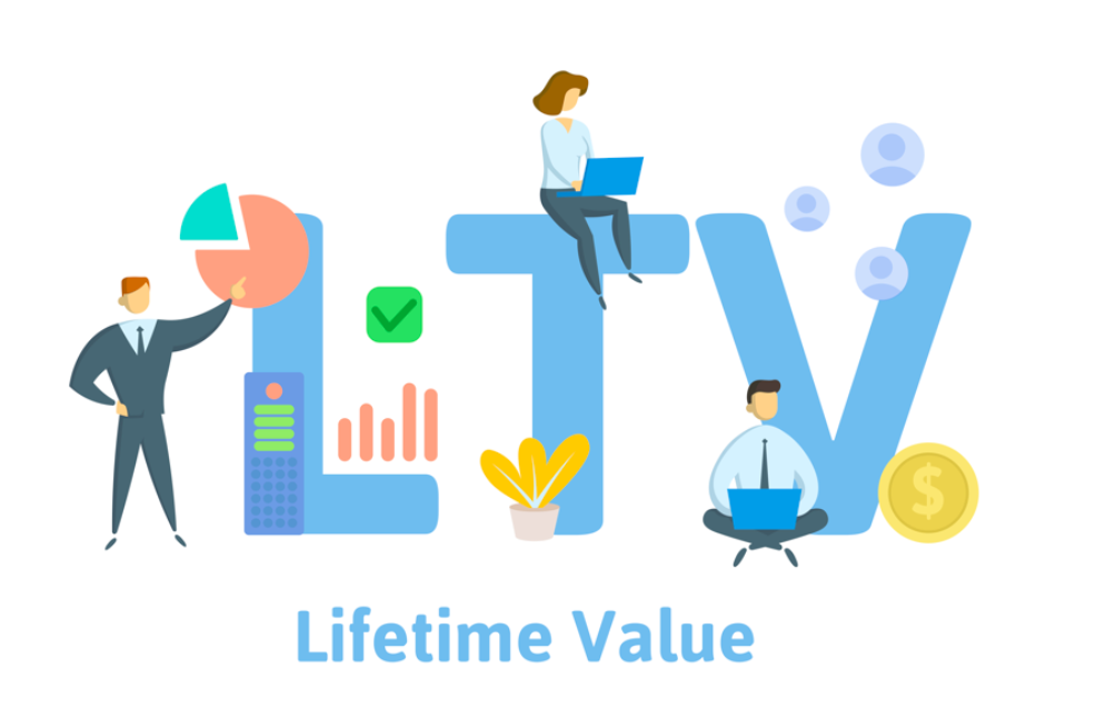 LTV показывает эффективность работы вашего бизнеса